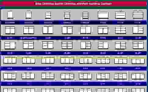 cabinet list software cut cutlist cabinets configuration step base